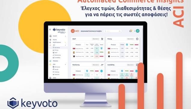 Η Keyvoto αυτοματοποιεί την παρακολούθηση των online τιμών στο retail